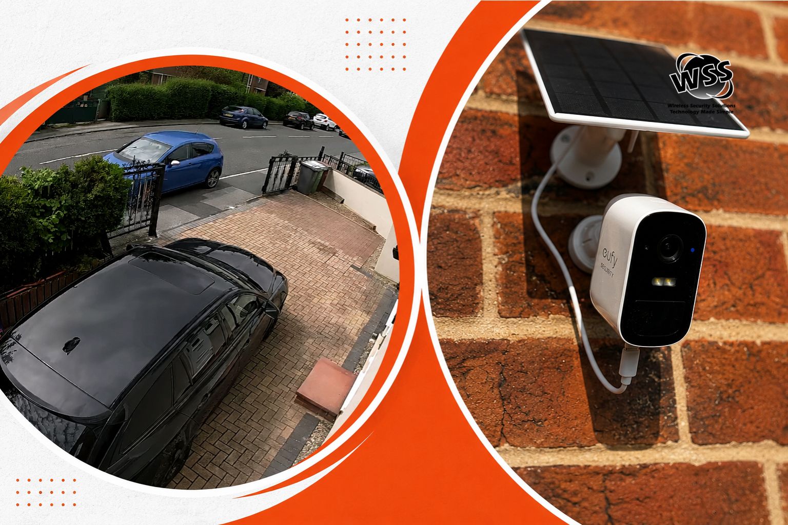 CCTV Installation
