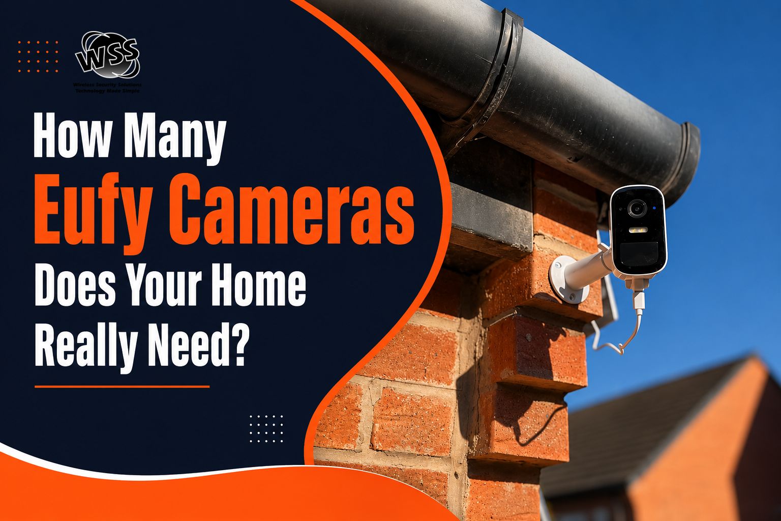 Eufy Cameras