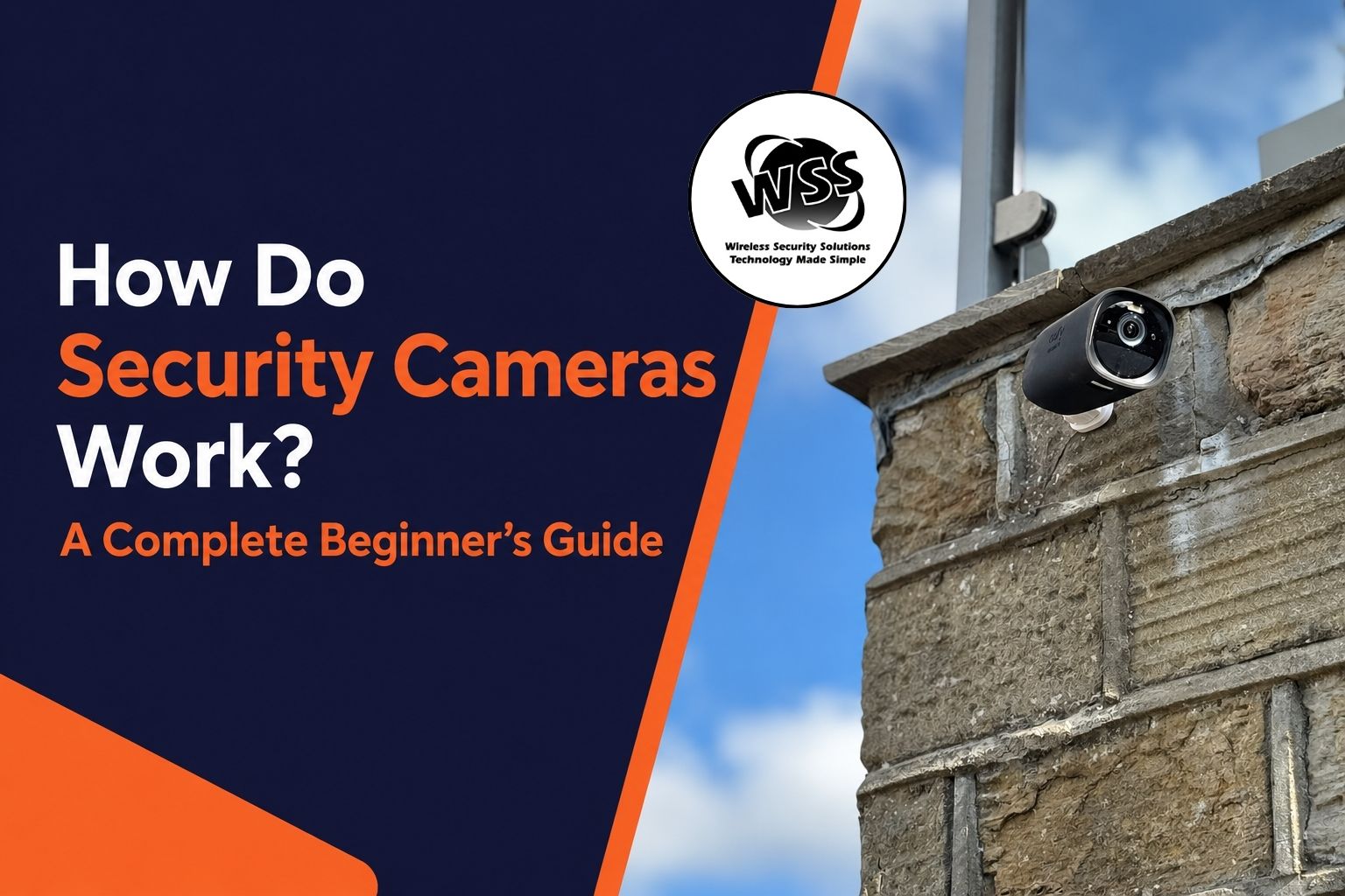 Security Cameras